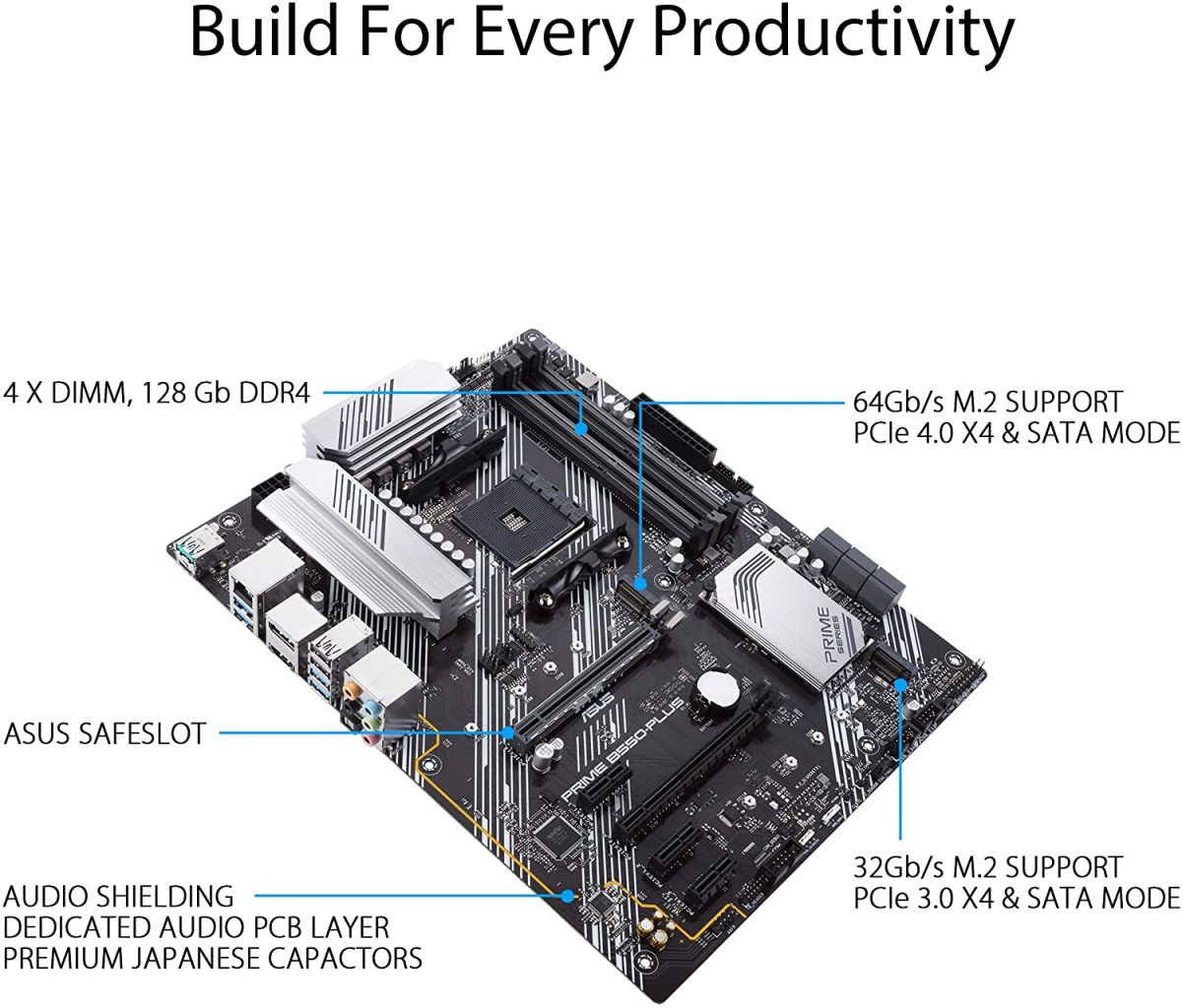 ASUS Prime B550-PLUS AMD Ryzen ATX Motherboard PCIe 4.0 Gen - Image 2