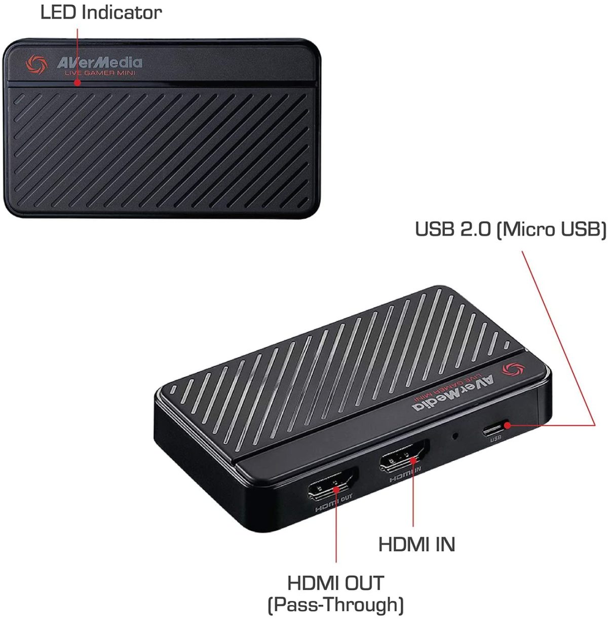 Live Gamer Mini Full HD 1080P Video Recording