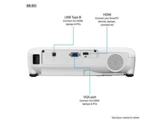Epson EB-E01 multimedia projector offers Nepal