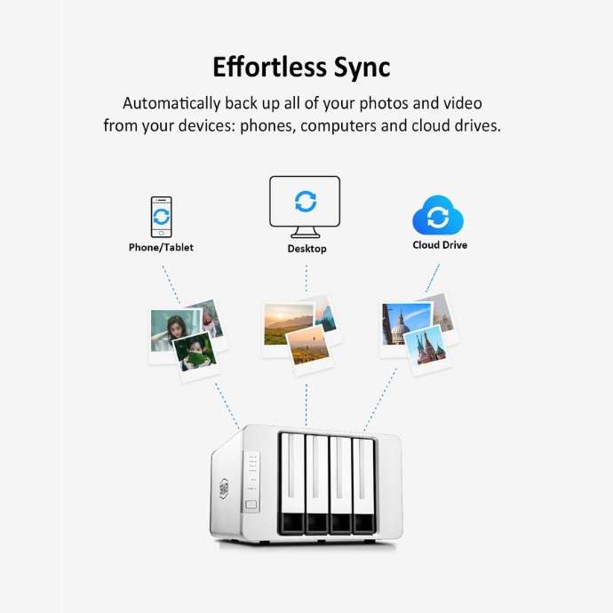 terramaster f4-210 4-bay nas sync