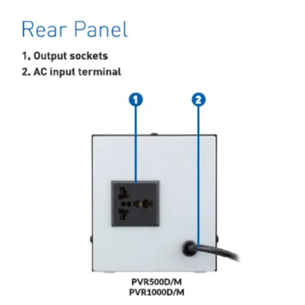 Compact 1KVA PROLiNK stabilizer with front LCD screen