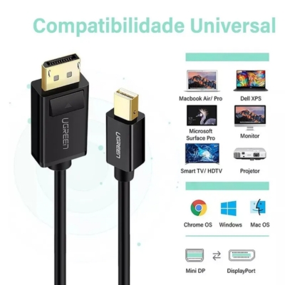 Mini DisplayPort to DisplayPort cable for reliable connections