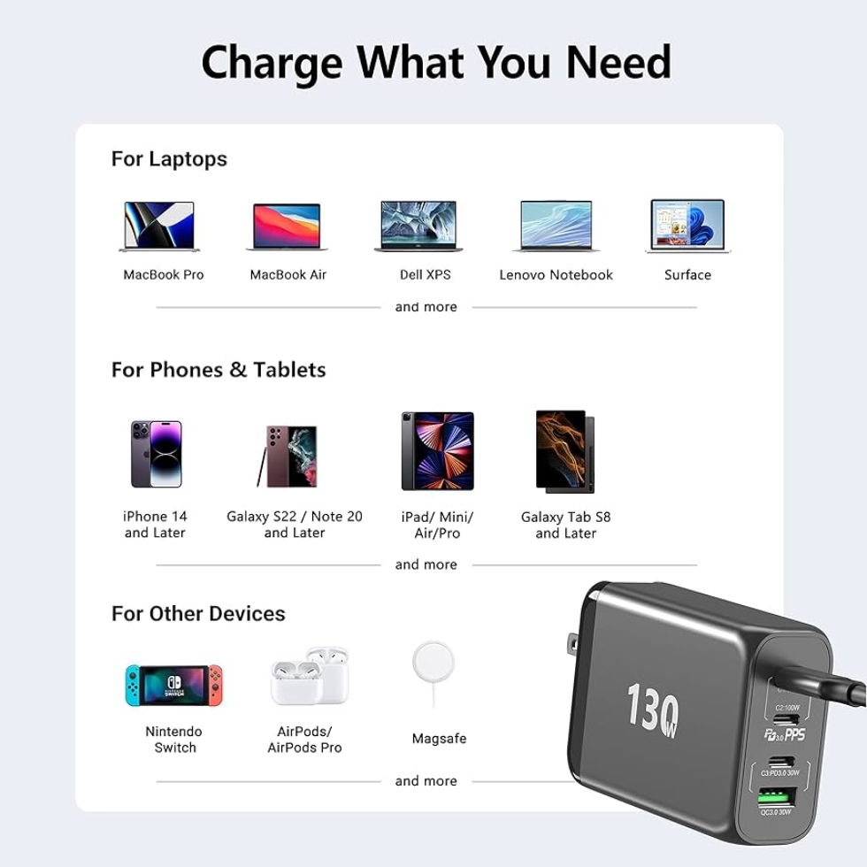 4-Port Fast PD PPS Charger