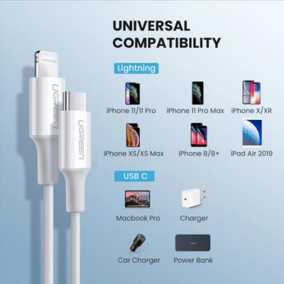 US171 fast charging cable for Apple devices with reliable USB-C connection