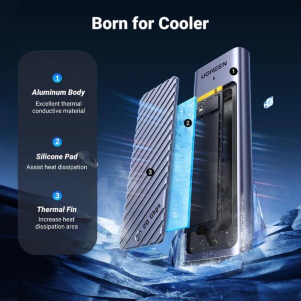 Sleek external enclosure for fast data transfer with M.2 and SATA SSDs