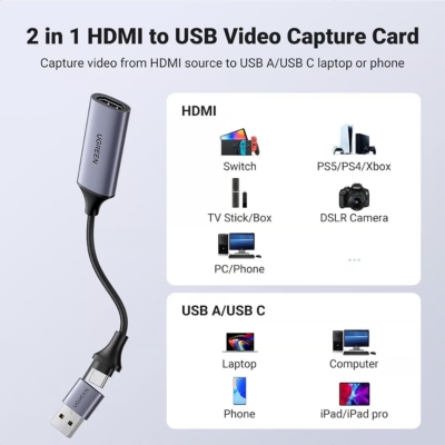 UGREEN 40189 USB capture device enabling smooth 1080P video recording from cameras, consoles, and other HDMI devices.