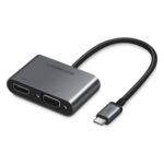 UGREEN USB-C Multiport Adapter