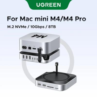 UGREEN USB-C Multiport Hub
