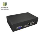 16 Channel IP Camera Decoder